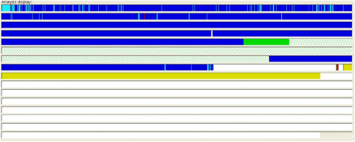 Как происходит фрагментация файлов в операционных системах Windows XP/Windows Server 2003