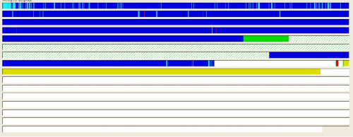 Как происходит фрагментация файлов в операционных системах Windows XP/Windows Server 2003