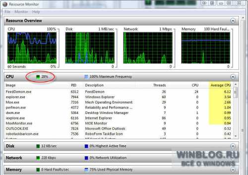 Live Essentials Vista Troubleshooting