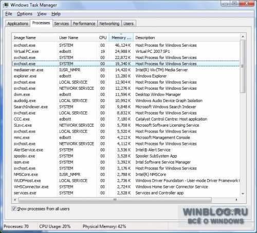Оптимизация и настройка служб Windows Vista