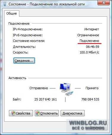 Настройка сети в Windows Vista