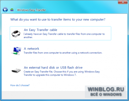 Утилита Windows 7 Easy Transfer: взгляд изнутри