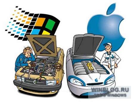 Windows 7 теперь возможно установить на компьютеры Apple