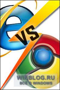 Internet Explorer 6 теряет поддержку Google