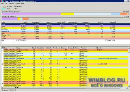 Утилита VMMap от Sysinternals для создания визуальной карты памяти
