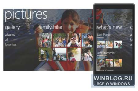 Приветствуем Windows Phones!