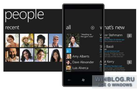 Приветствуем Windows Phones!