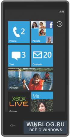 Приветствуем Windows Phones!