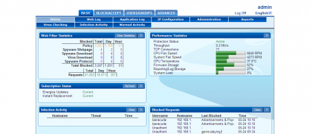 Barracuda Networks Web Filter 310: обзор