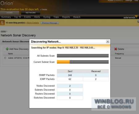 SolarWinds Orion Network Performance Monitor: обзор