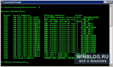 Советы по использованию Netstat для администраторов Windows Server