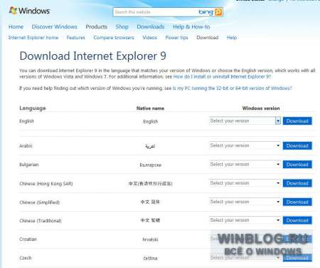 Internet Explorer 9 доступен к массовому использованию
