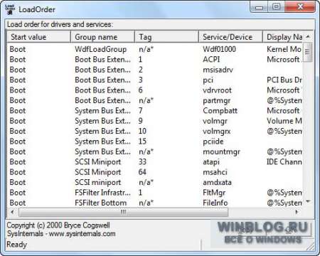 Еще десять полезных утилит Sysinternals