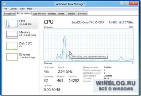 Windows 8 "обзавелся" новым Диспетчером задач