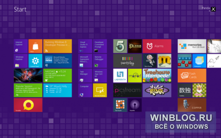 Изменения, ожидающие нас в Windows 8 beta