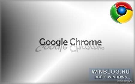 Google обновила Chrome 15