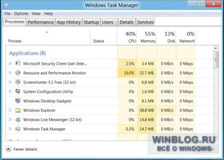 Обзор новых функций Диспетчера задач в Windows 8