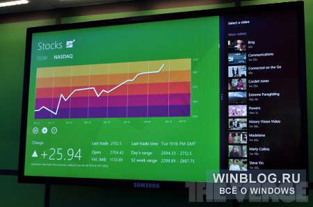 CES2012: видео и фото с демонстрации Windows 8