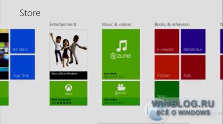 Windows 8 включит в свой состав сервис Zune и поддержку Windows Phone 8