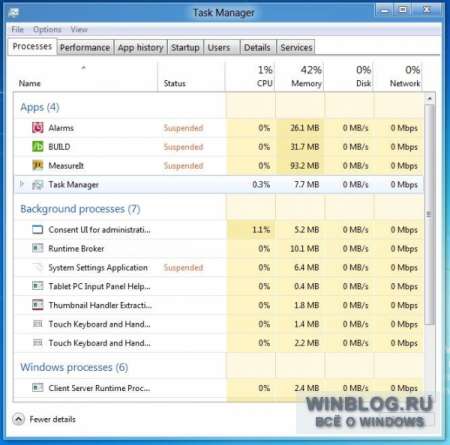 Windows 8 станет более энергоэффективной ОС