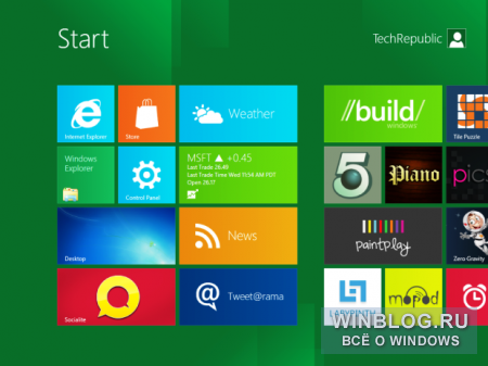 Windows 8: пришла пора думать иначе