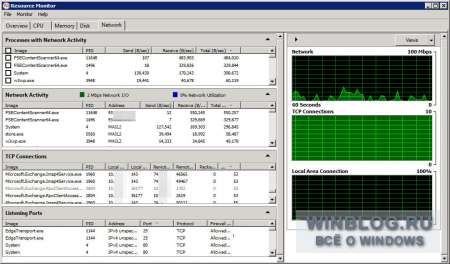 Использование Монитора ресурсов (Resource Monitor): сеть
