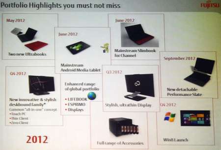 Выпуск Windows 8 намечен на 4 квартал 2012 года, beta-релиз - уже 29 февраля