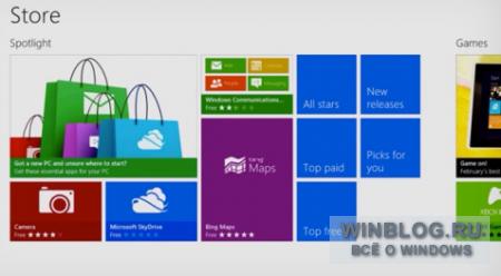 Windows 8 вберет в себя множество сервисов Windows Live
