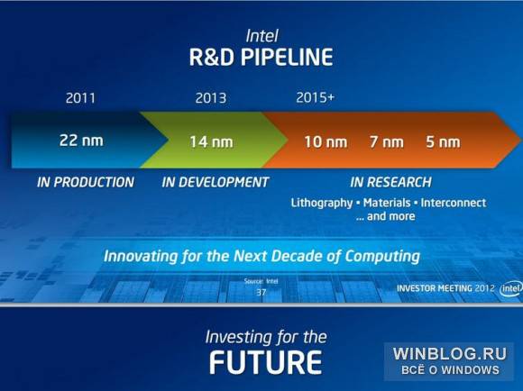 Intel планирует производить более "тонкие" процессоры