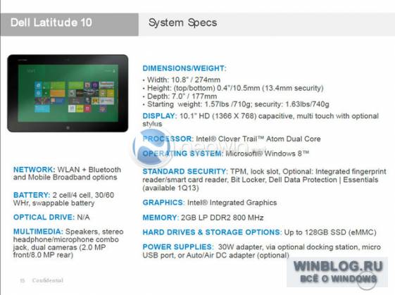 Компания Dell представила информацию о своем первом планшете для Windows 8