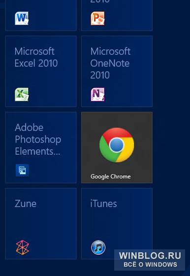 Google Chrome для Metro