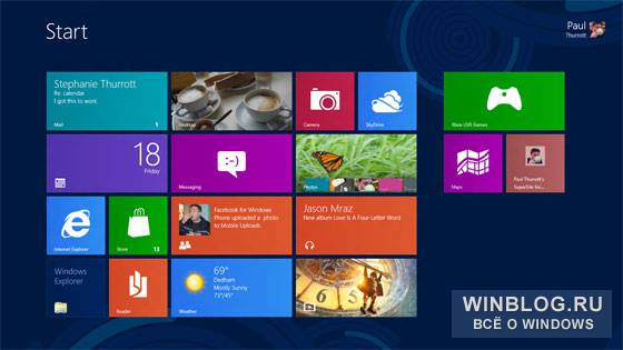 Windows 8 против Mac OS X Mountain Lion