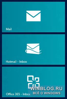 Обзор возможностей Windows 8: плитки в Windows 8