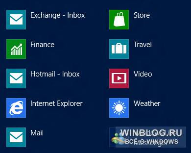 Обзор возможностей Windows 8: плитки в Windows 8