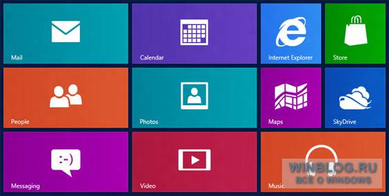 Обзор возможностей Windows 8: плитки в Windows 8