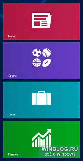 Windows 8 Release Preview: новые Metro-приложения