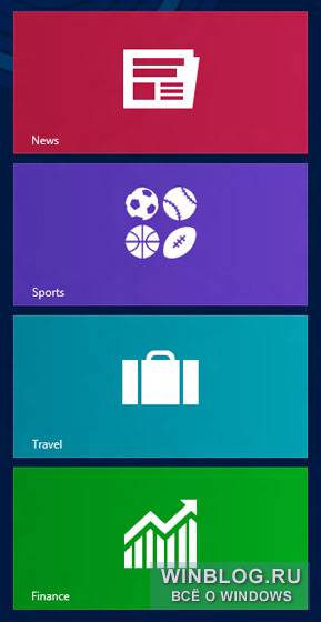 Windows 8 Release Preview: новые Metro-приложения