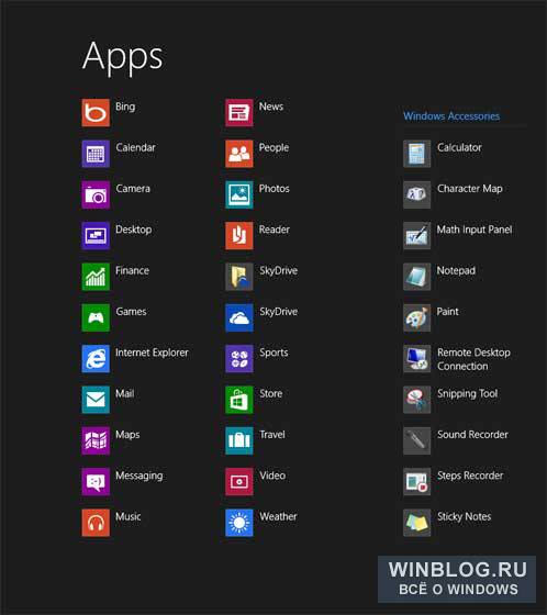 Настройка начального экрана Windows 8