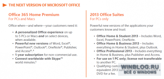 Microsoft предлагает обновить Office 2010 до Office 2013