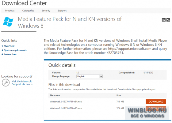 Media Feature Pack для Windows 8 N