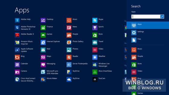 Обзор Windows 8, часть 2: «ваше дурацкое Metro в нашей Windows»