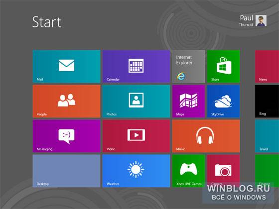 Обзор Windows 8, часть 2: «ваше дурацкое Metro в нашей Windows»