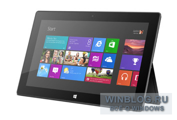 Стартовали продажи планшетов Microsoft Surface