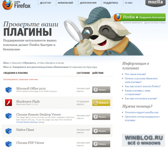 Разработчики Firefox советуют скорее проверить состояние плагинов для своего браузера