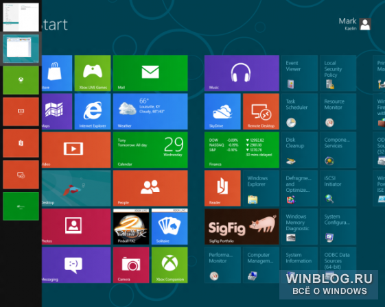 Навигация в Windows 8 при помощи мыши