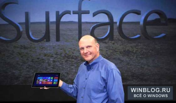 Встречаем Windows 8!