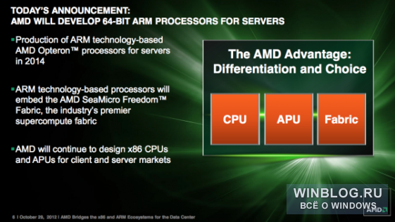 AMD стремится наладить выпуск серверных процессоров