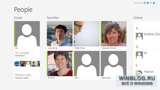 Обзор Windows 8, часть 4: полезные приложения