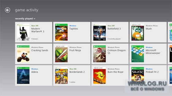 Обзор Windows 8, часть 5: развлекательные приложения