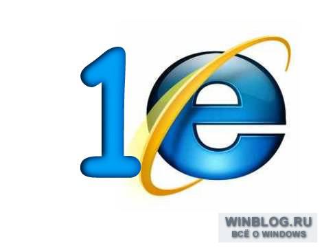 IE10 различен для мобильных и десктопных систем